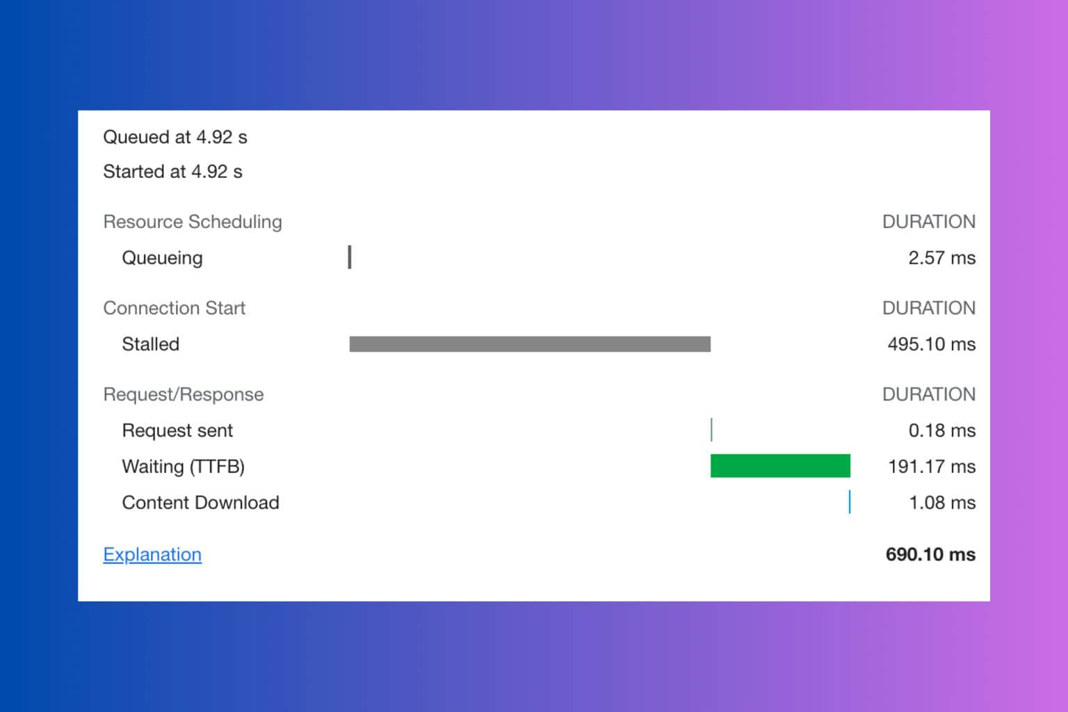 How to fix Network request stalled