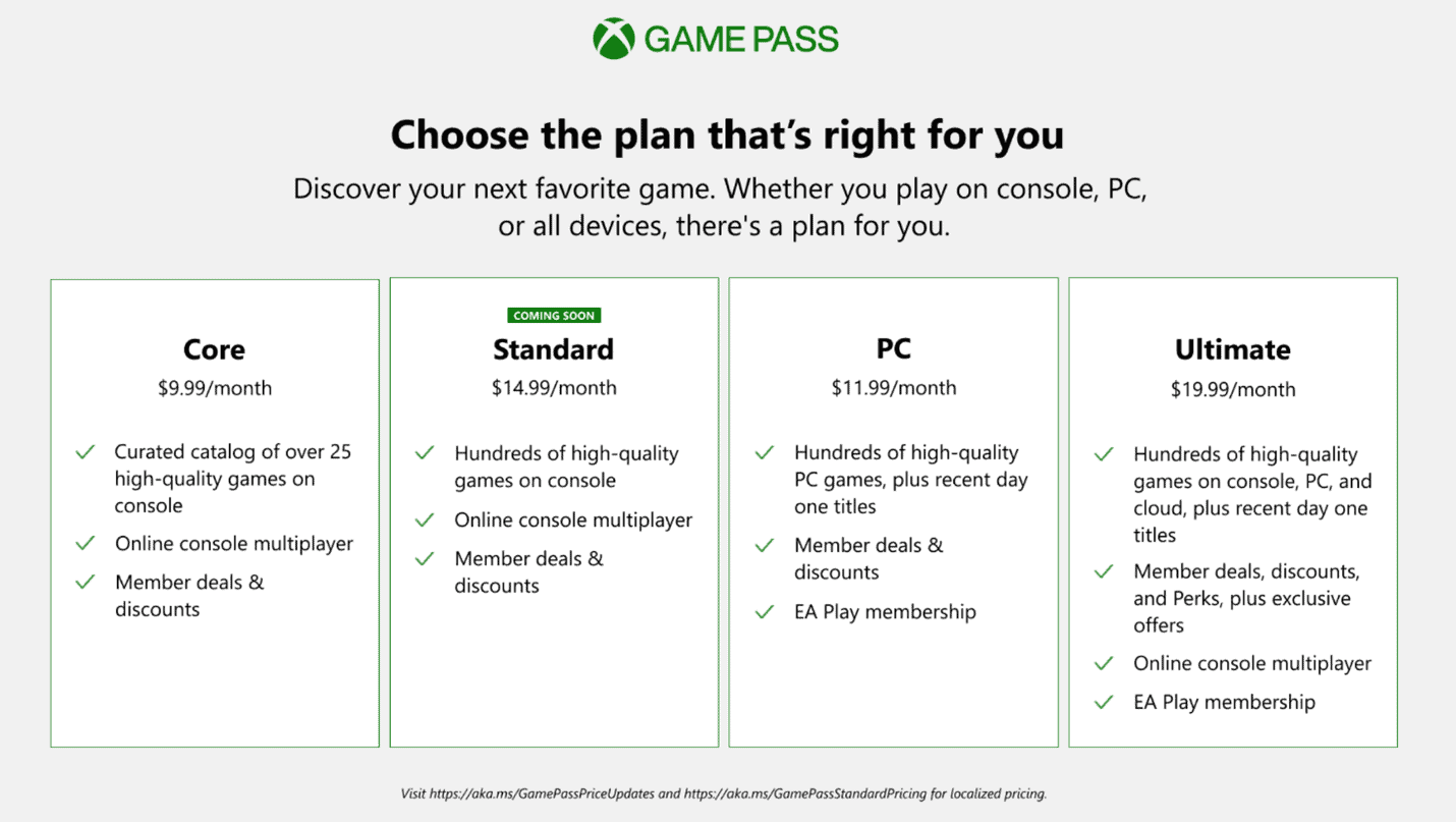 Game Pass Standard